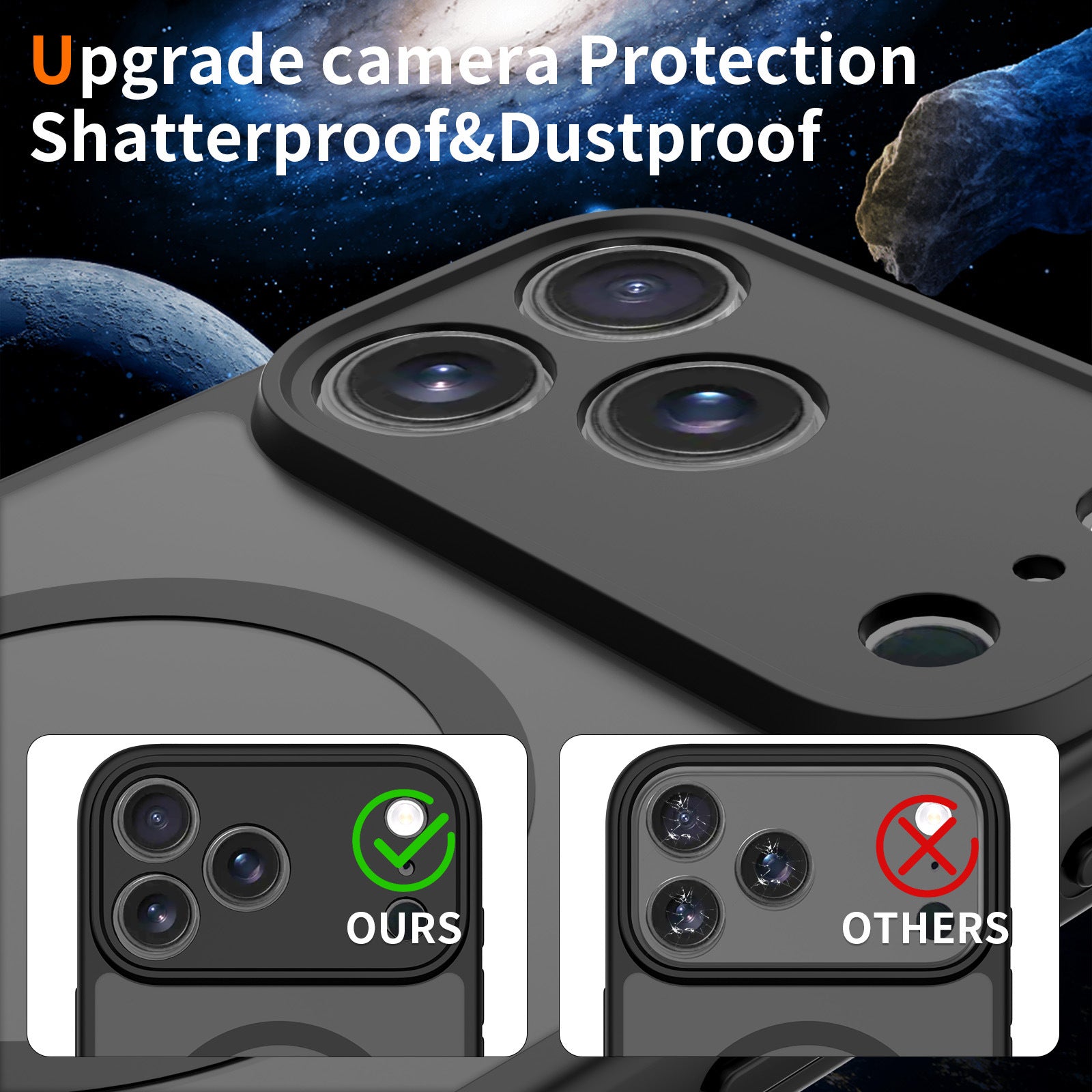 Matte Compatible with MagSafe Case for iPhone